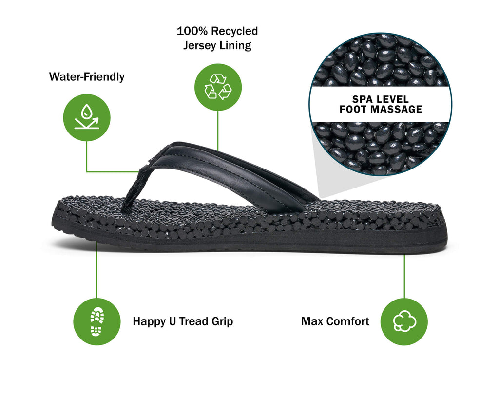 Slipper  Bubblecush - Women