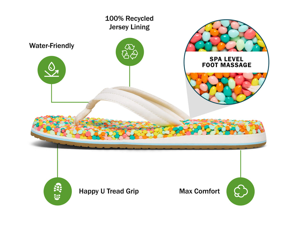 Slipper  Bubblecush - Women