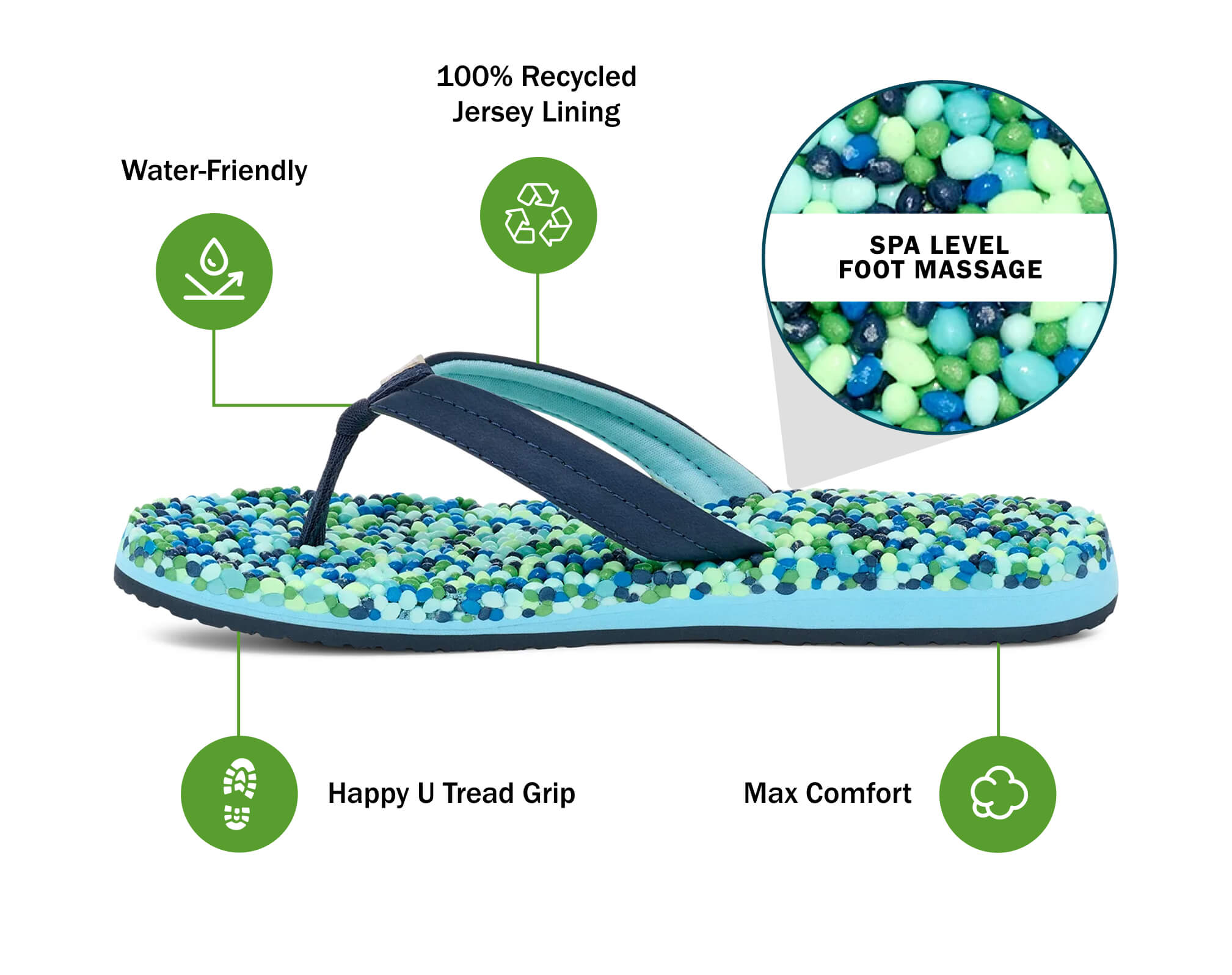 Slipper  Bubblecush - Women
