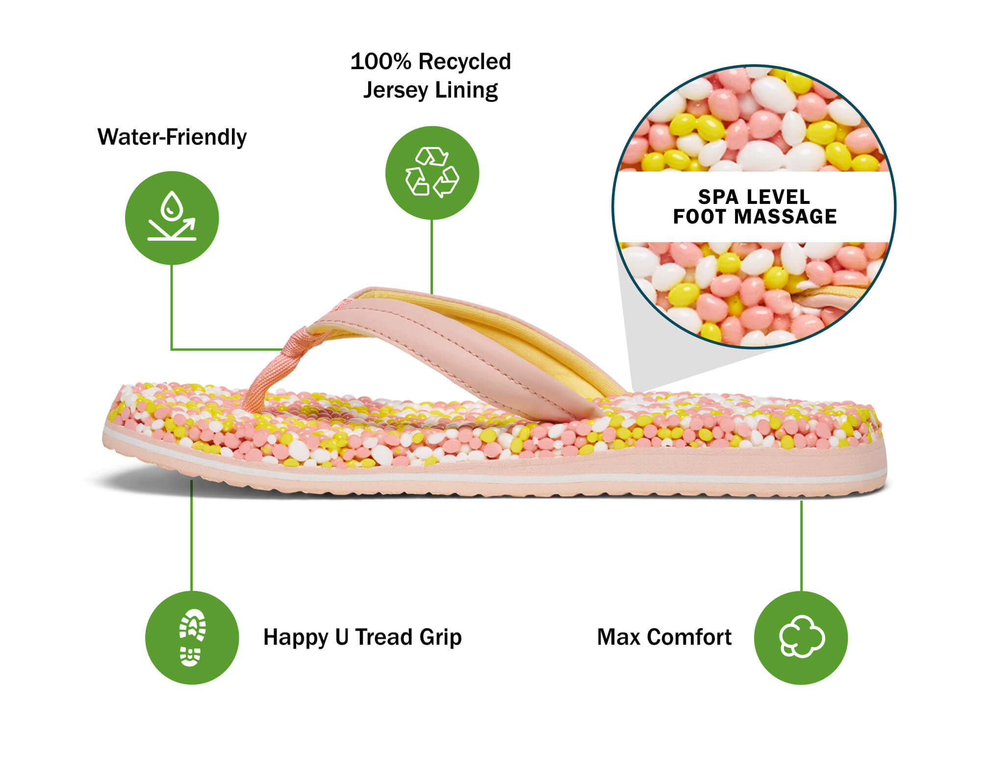Slipper  Bubblecush - Women