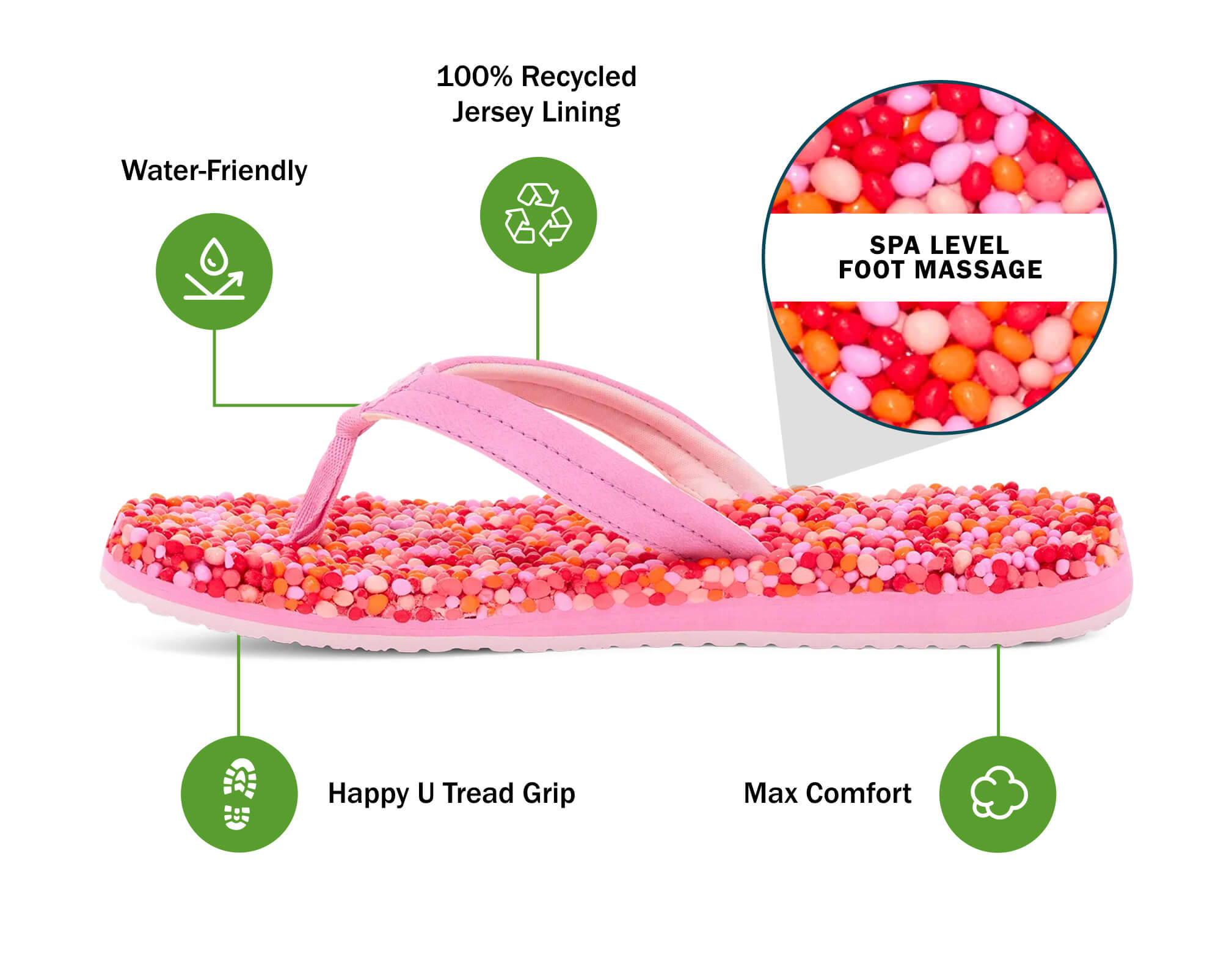 Slipper  Bubblecush - Women