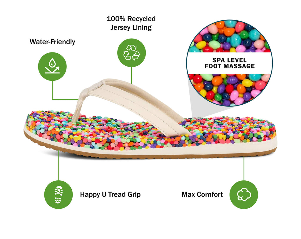 Slipper  Bubblecush - Women