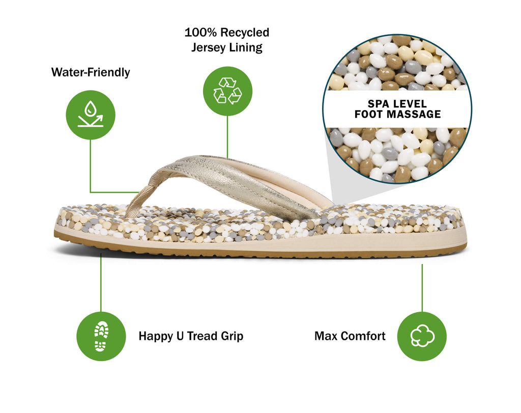 Slipper  Bubblecush - Women