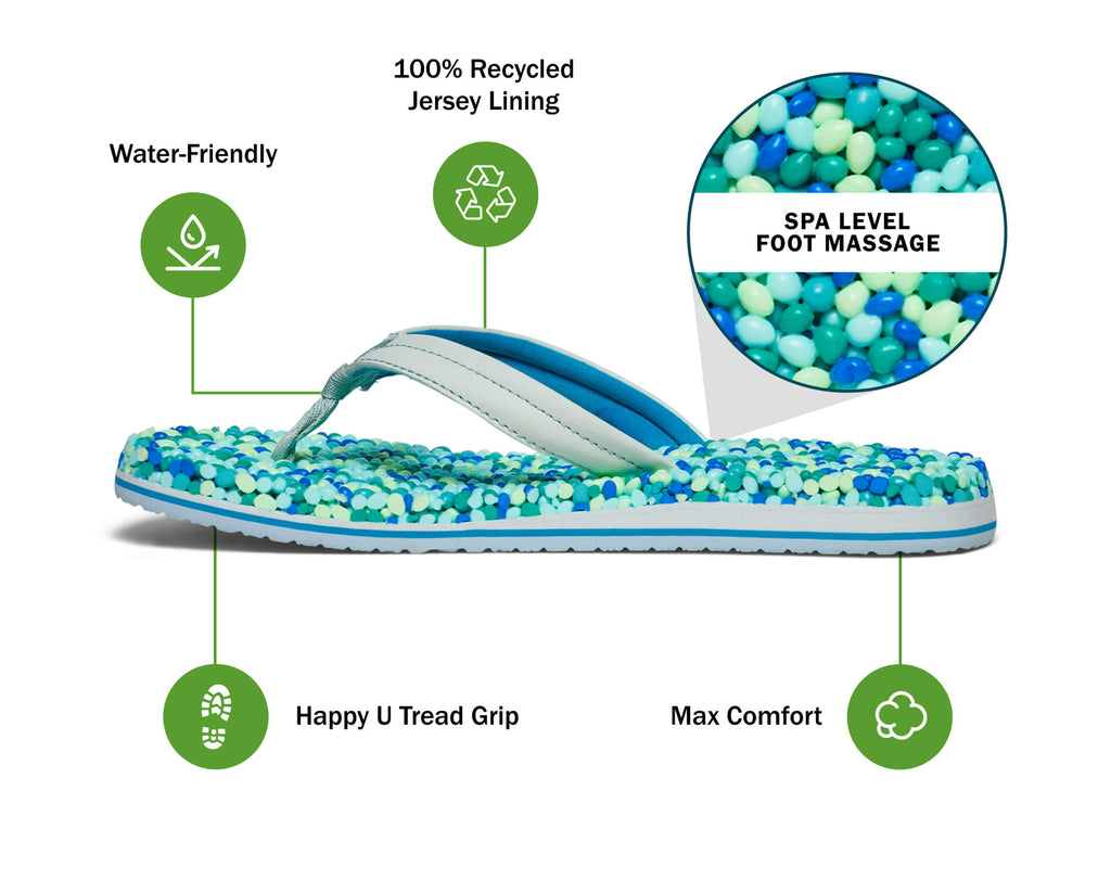 Slipper  Bubblecush - Women