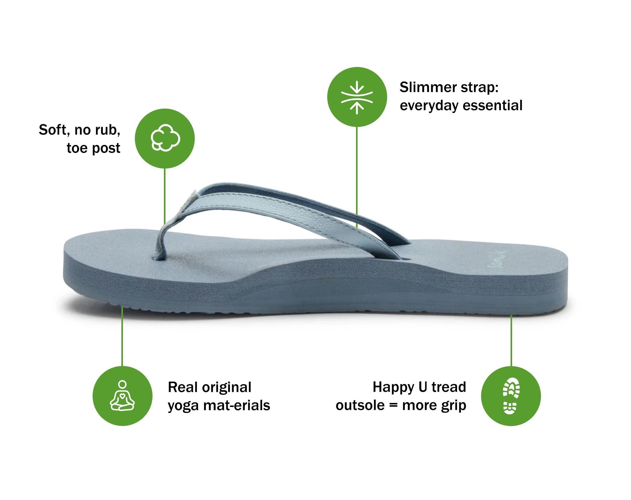 Slipper Joy II - Women