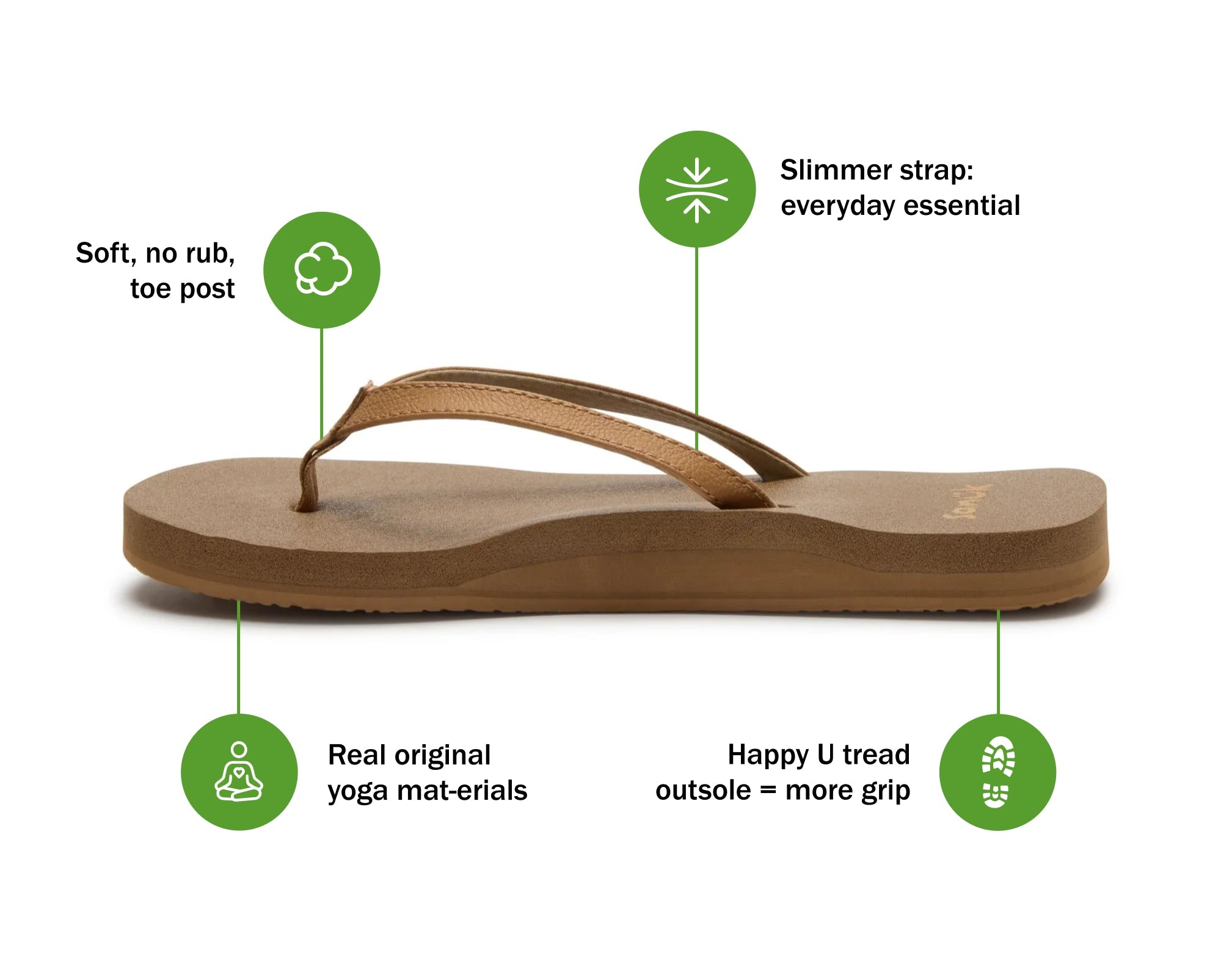 Slipper Joy II - Women