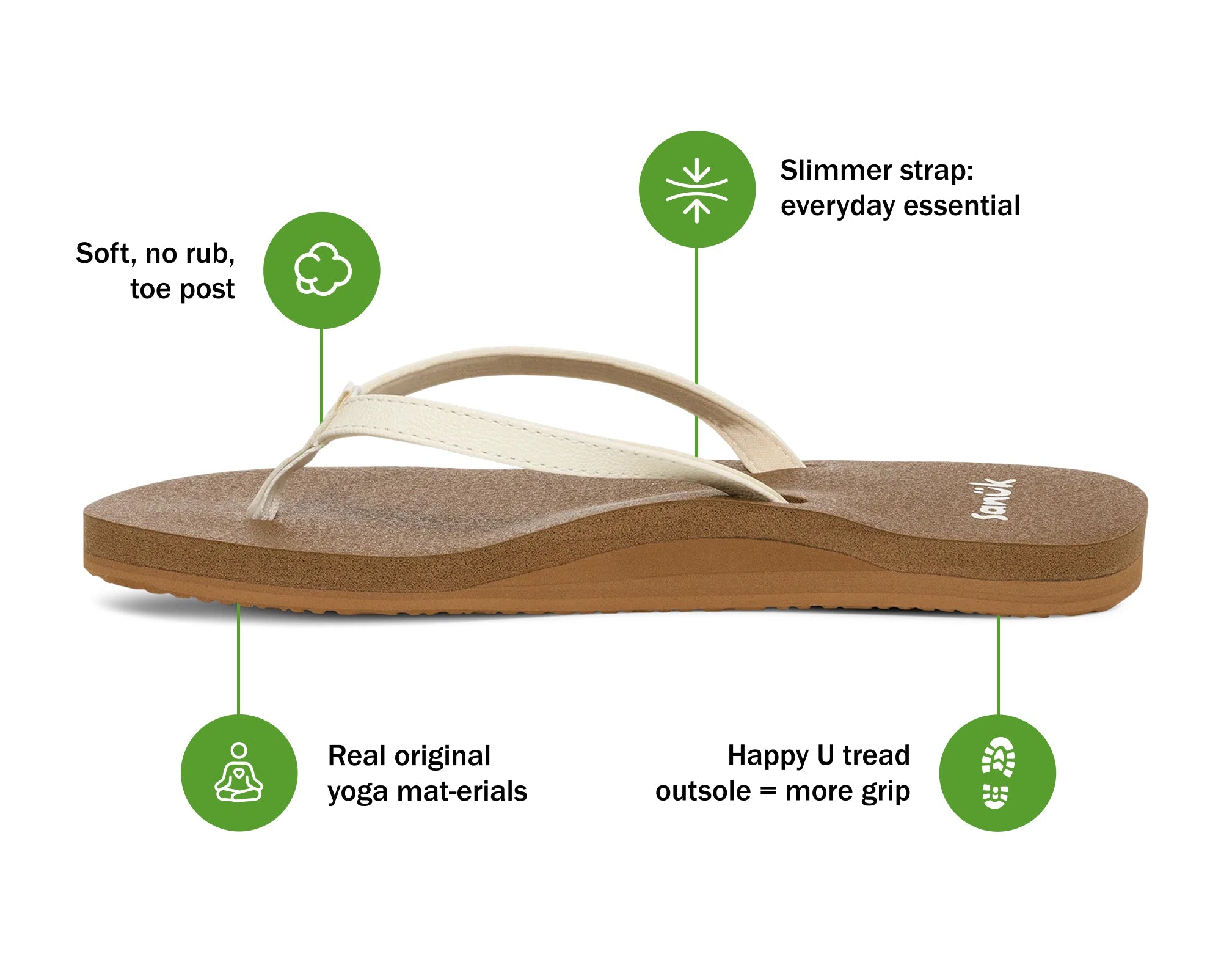 Slipper Joy II - Women