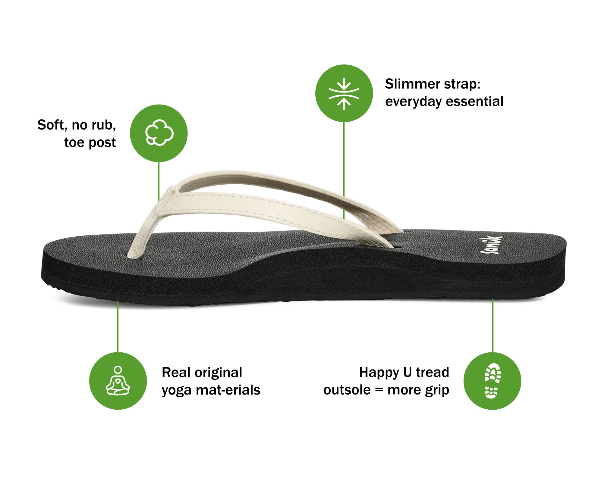 Slipper Joy II - Women
