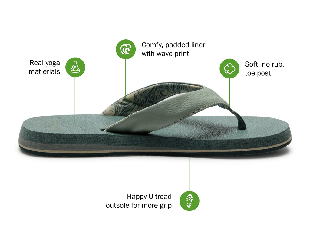 Slipper Mat II - Women