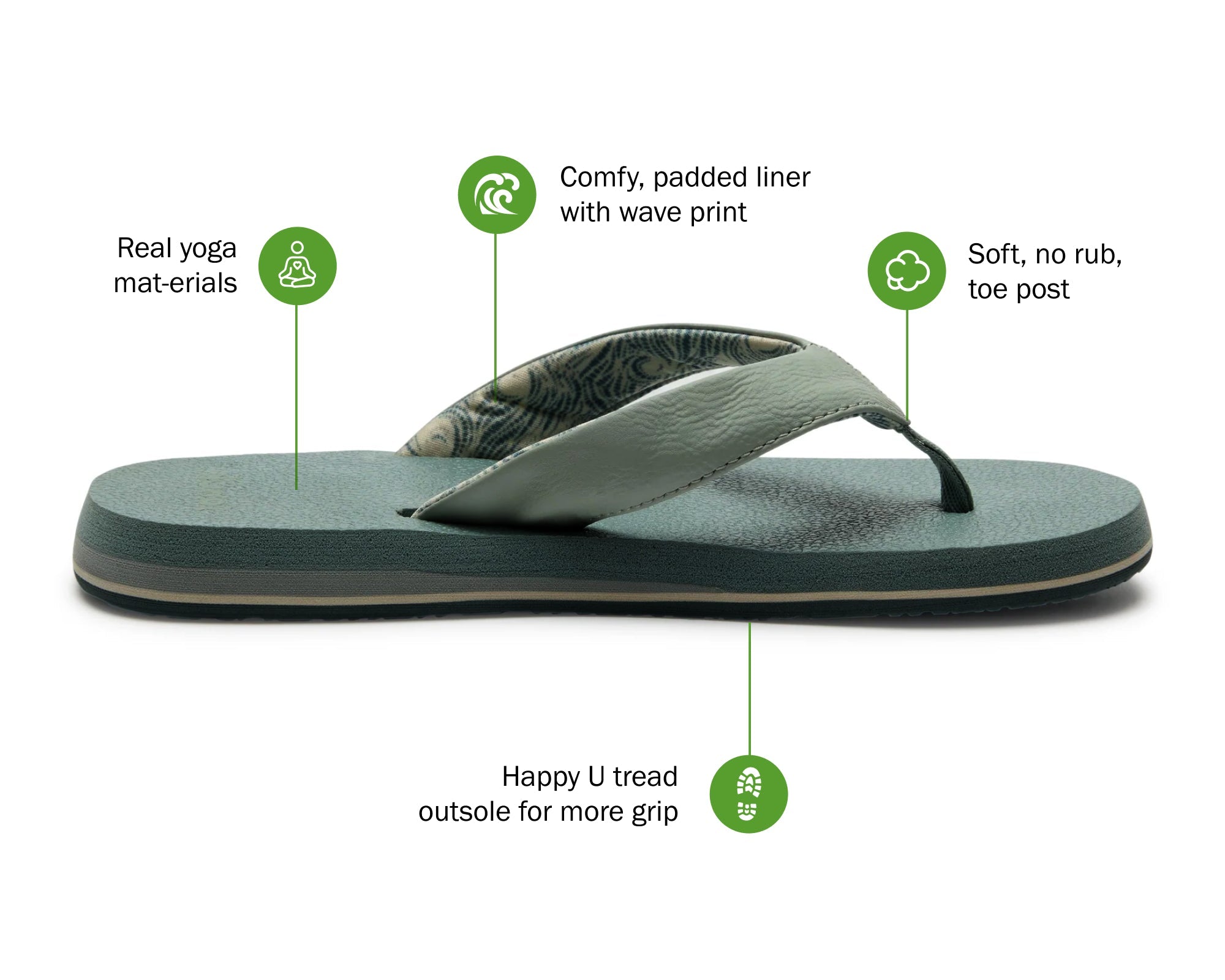 Slipper Mat II - Women