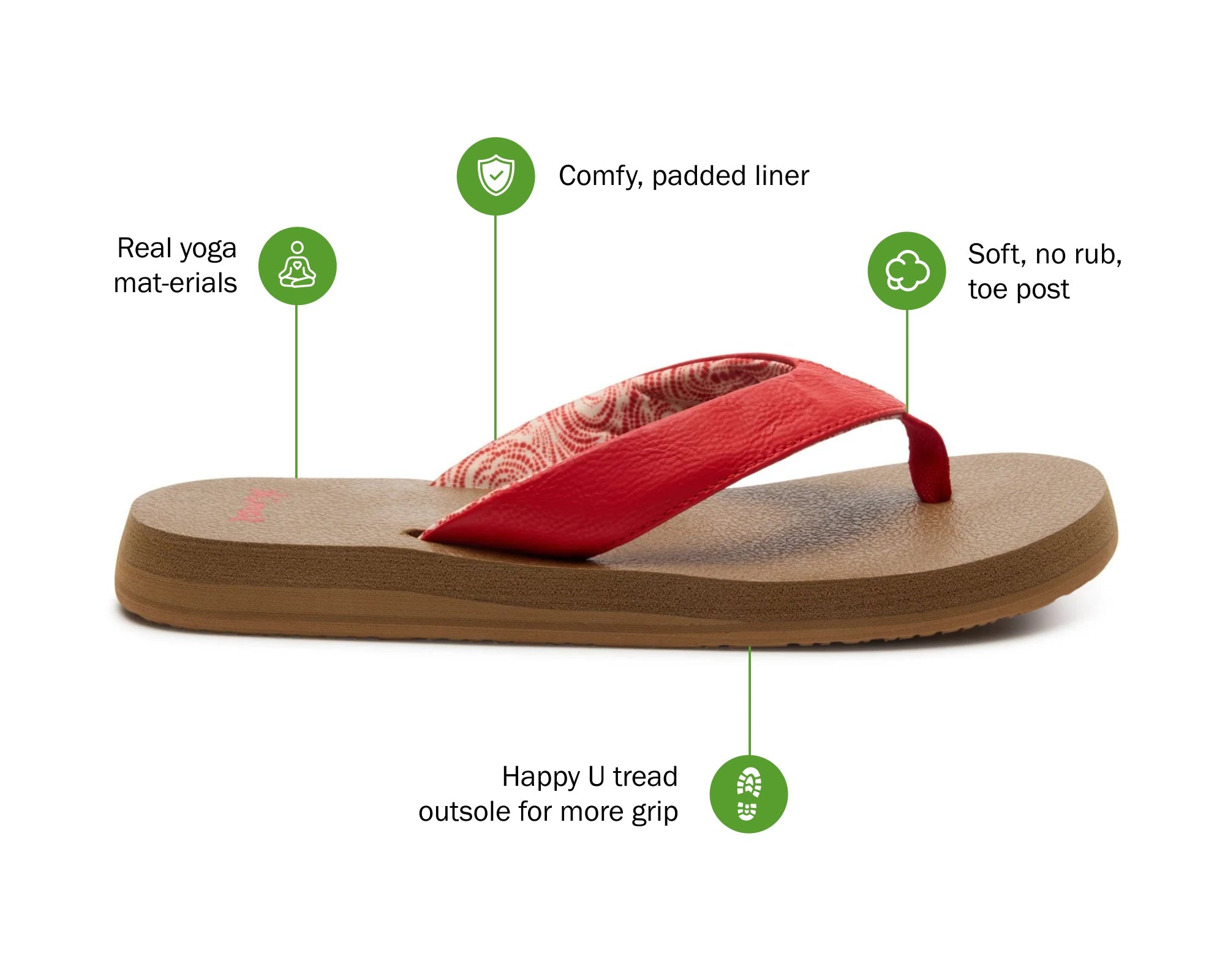 Slipper Mat II - Women