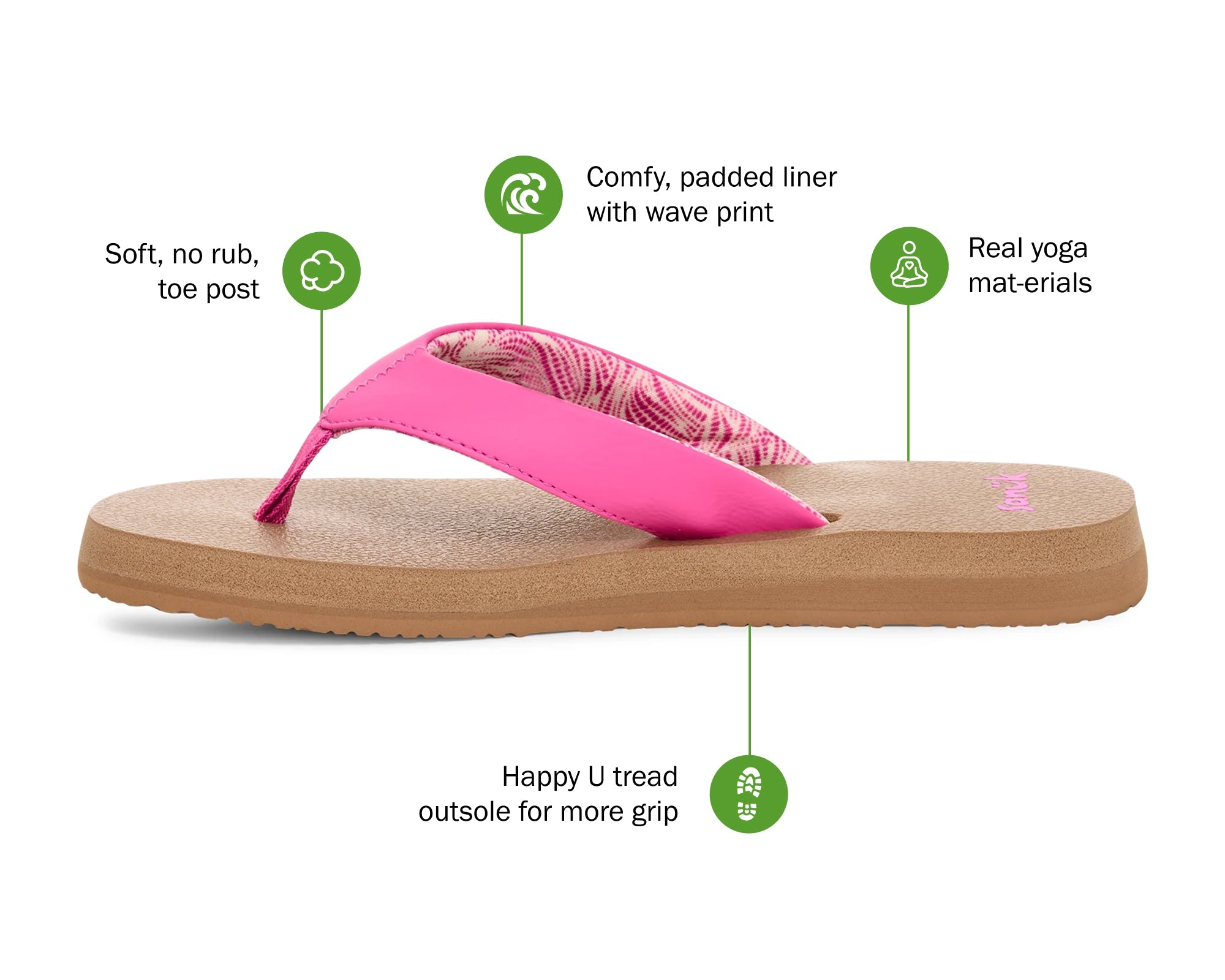 Slipper Mat II - Women