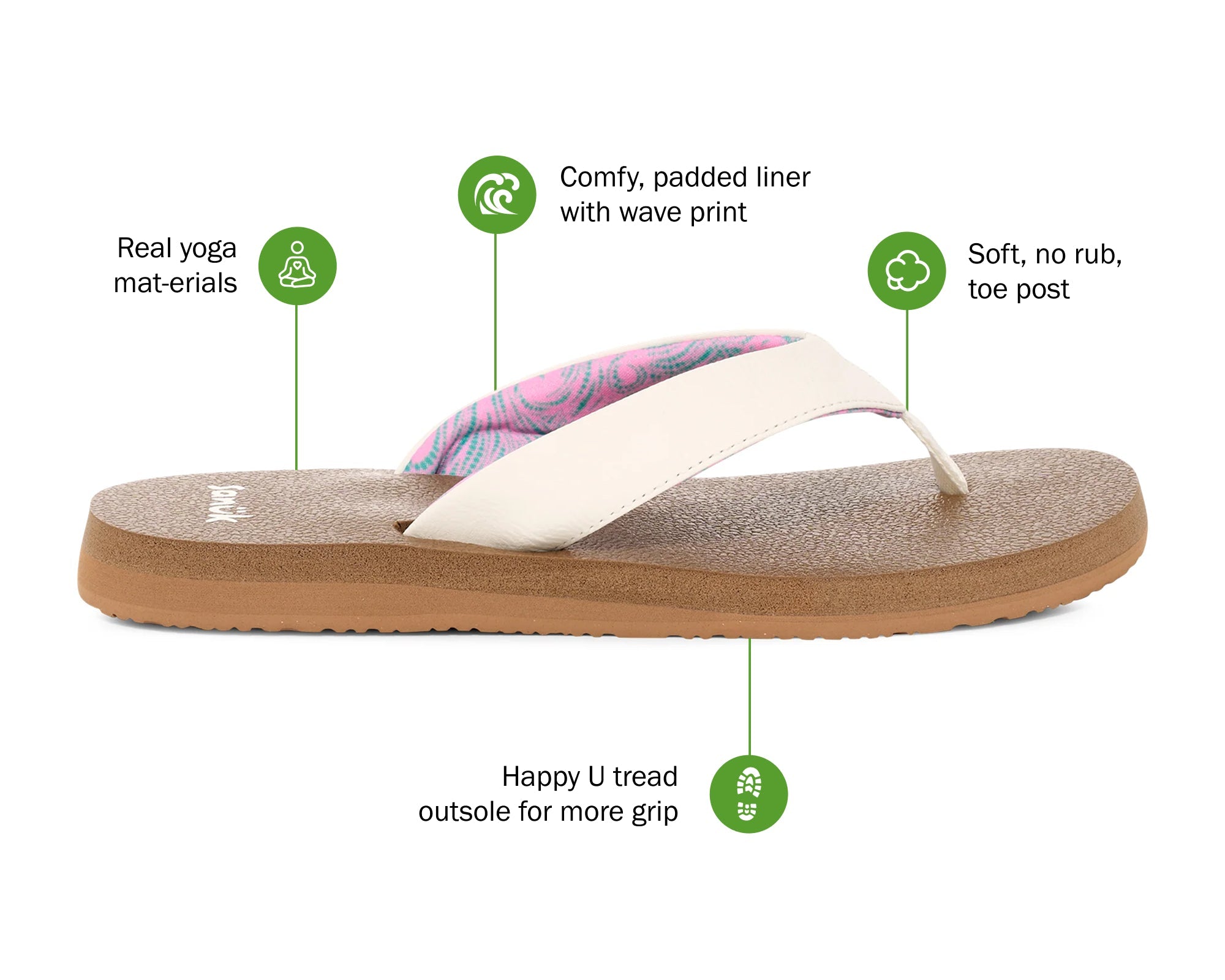 Slipper Mat II - Women