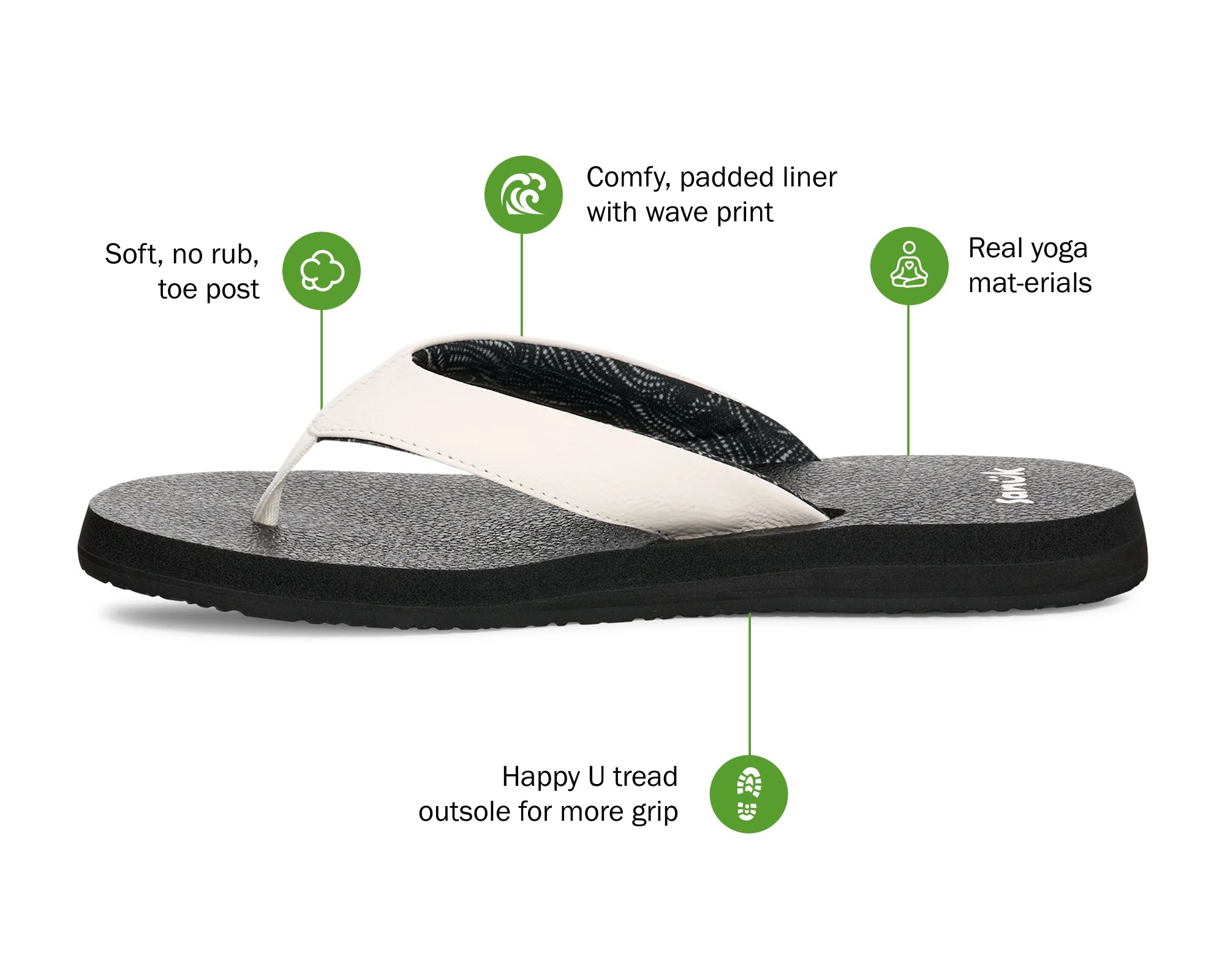 Slipper Mat II - Women
